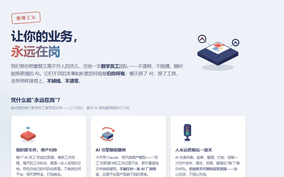 赛博工头 页面预览
