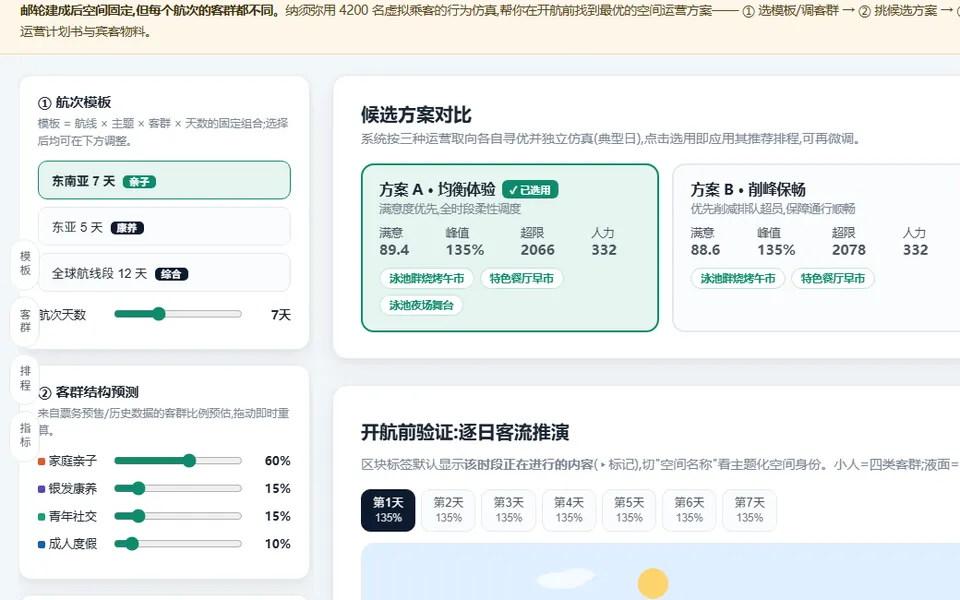 纳须弥 · 邮轮智能运营策划 页面预览